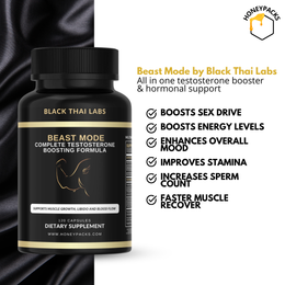 Beast Mode label detail